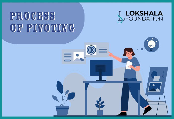 The Process of Pivoting